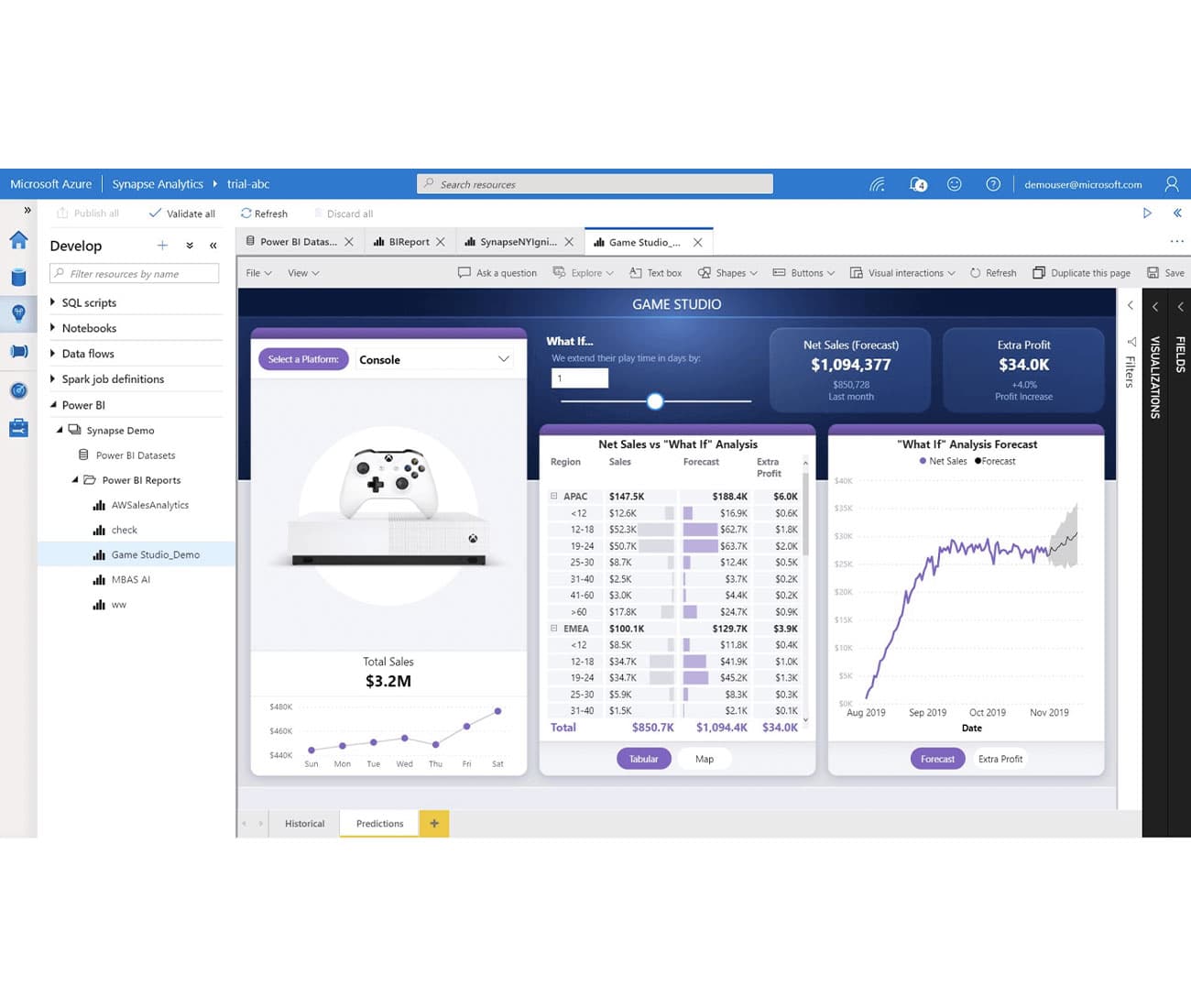 soak-dataplatform-interface-min