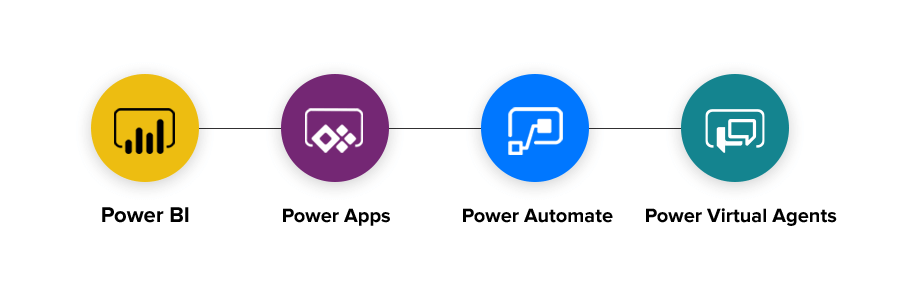 Microsoft-Power-Platform-overview