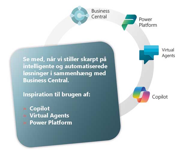 deltag-i-seminar-BC-Copilot-Agents Webinar om Business Central, AI og Power Platform