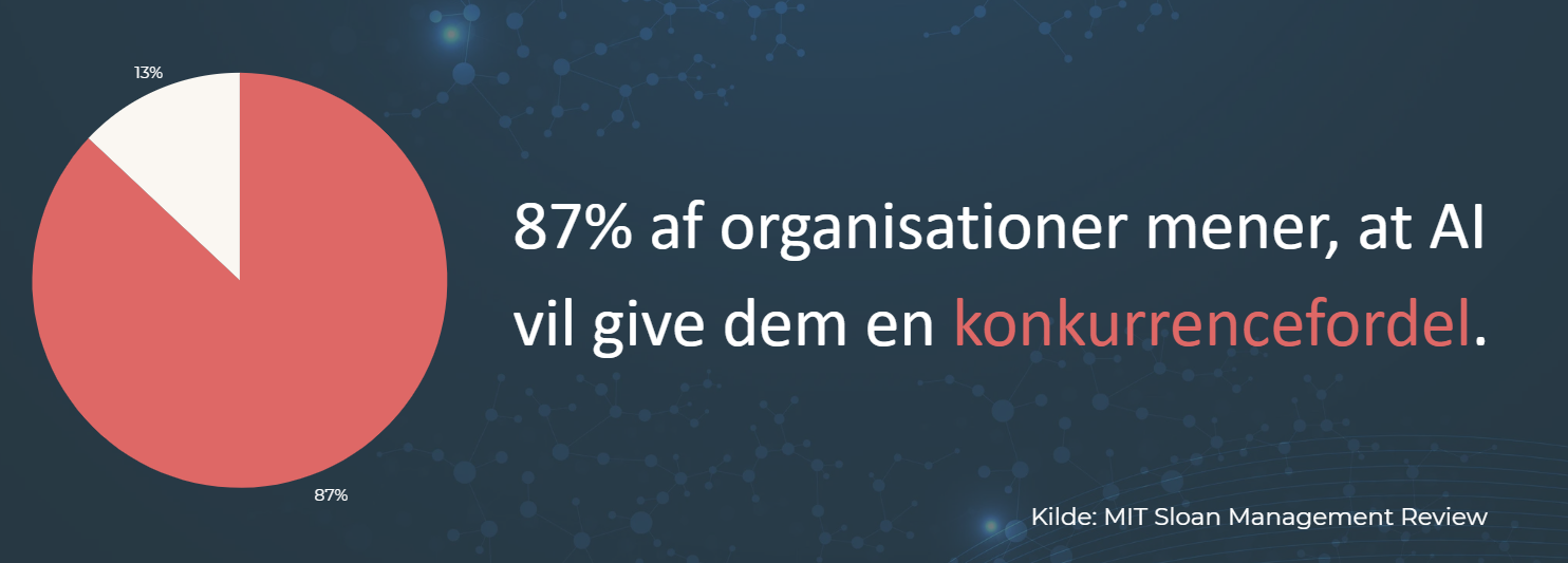 AI-agenter AI-agenter