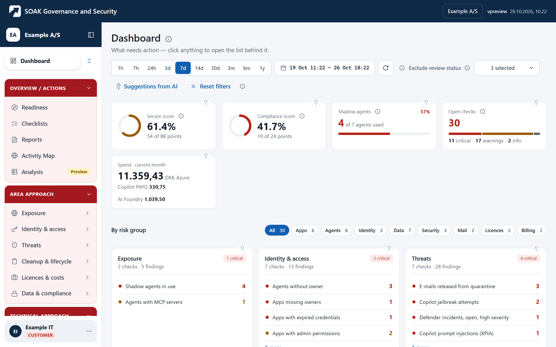SOAK Governance: dashboard med Secure Score, compliance score, skygge-agenter og åbne tjek