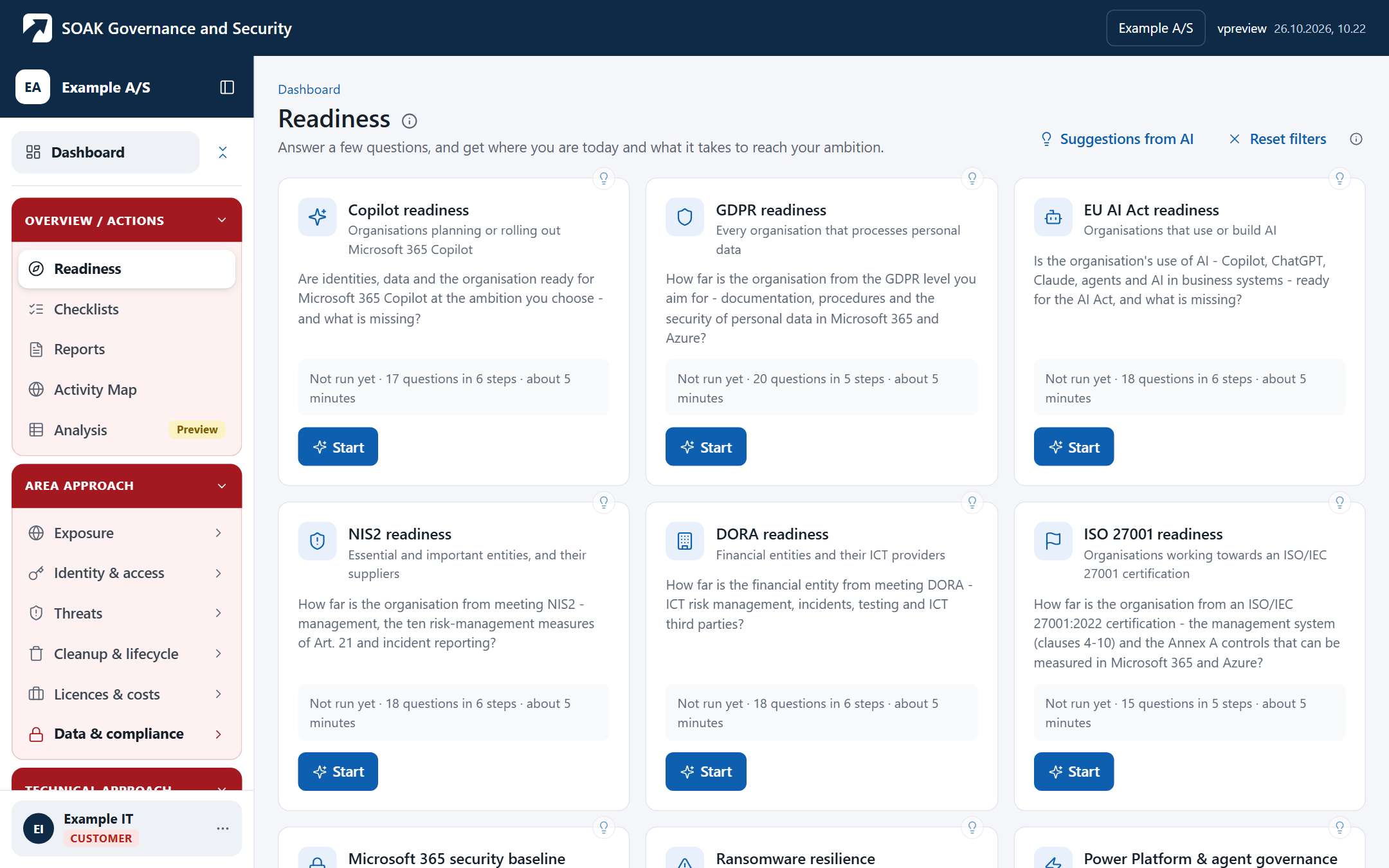 SOAK Governance: readiness-guides til Copilot, GDPR, EU AI Act, NIS2, DORA og ISO 27001