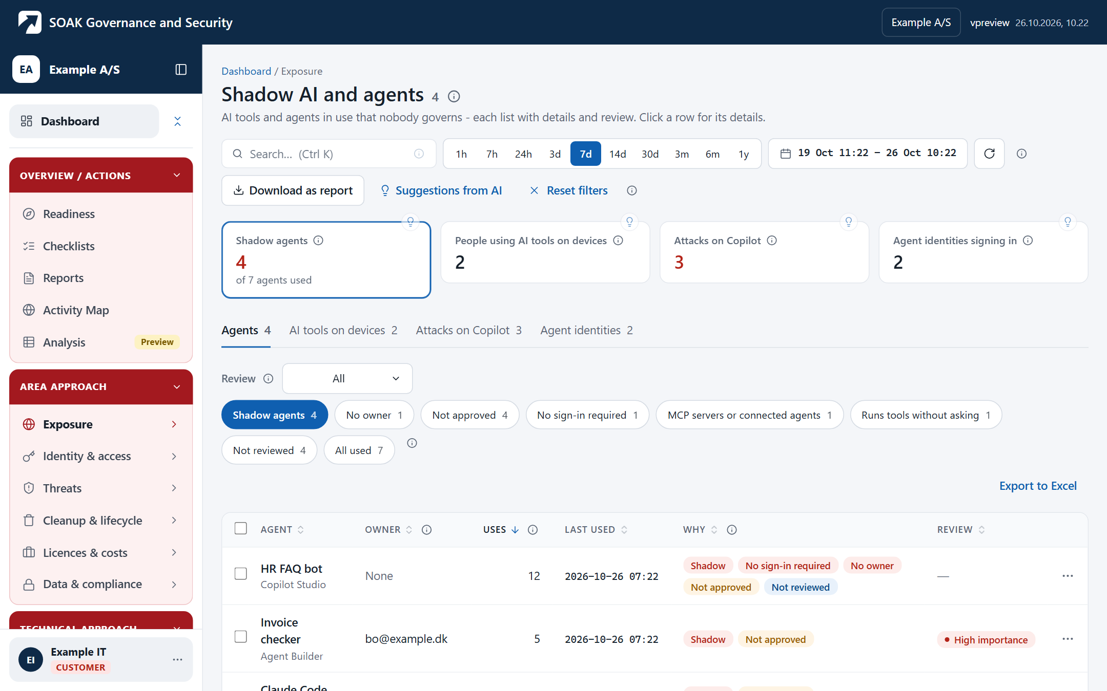 SOAK Governance: skygge-AI og agenter uden ejer, godkendelse eller login